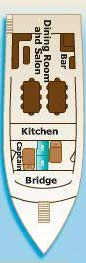 Oberdeck Yacht Angelito Deckplan