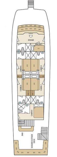 Galapagos Tauchyacht Aqua - Deckplan Oberdeck