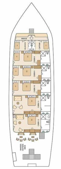 Deckplan Oberdeck der Galapagos Yacht Solaris